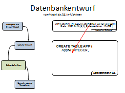 Slide 35