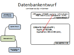 Slide 36