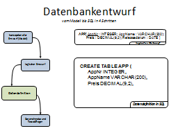 Slide 37