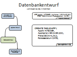Slide 38