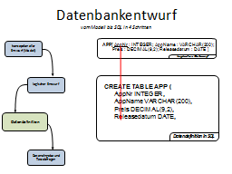 Slide 39