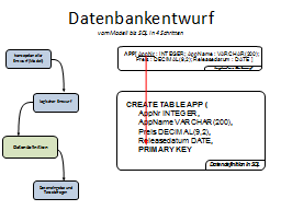 Slide 40