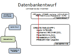 Slide 41