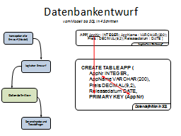 Slide 42
