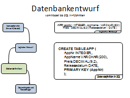 Slide 43