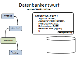 Slide 44
