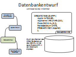 Slide 45