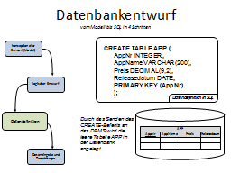 Slide 46