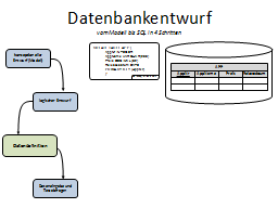 Slide 47