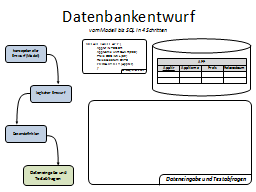Slide 48