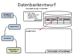 Slide 49