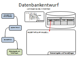 Slide 52