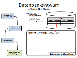 Slide 55