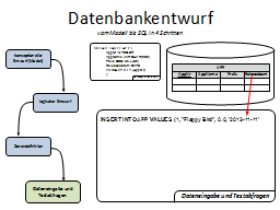 Slide 59