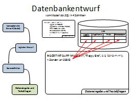 Slide 62