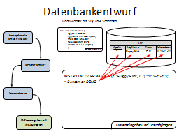 Slide 63