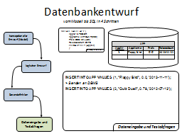Slide 65