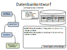Slide 66