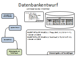 Slide 69