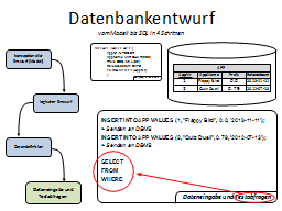 Slide 71
