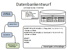 Slide 75