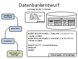 Slide 76