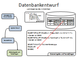 Slide 77