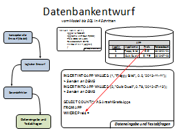 Slide 78