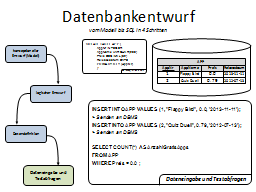 Slide 79