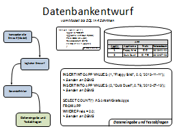 Slide 80