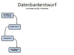 Slide 9