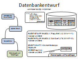 Slide 82
