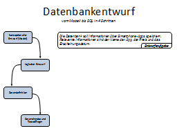 Slide 10