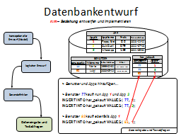 Folie 37